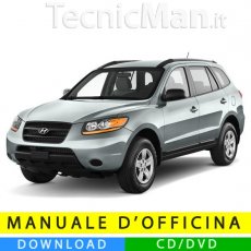 Manuale officina Hyundai Santa Fe (2006-2012) (EN)