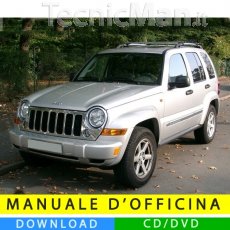 Manuale officina Jeep Cherokee (2002-2007) (EN)